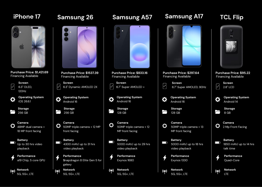 DEVICES WEBSITE IMAGE (3)